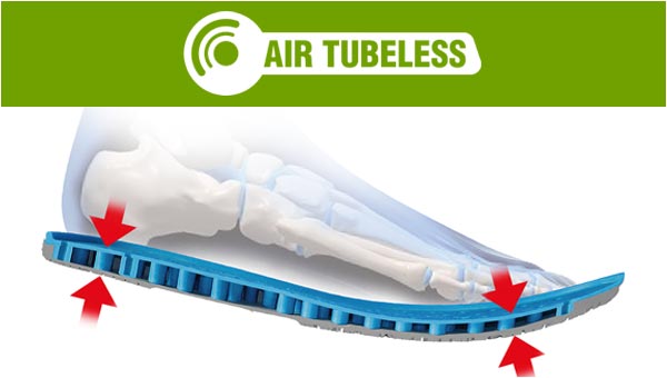 Sistema Air Tubeless
